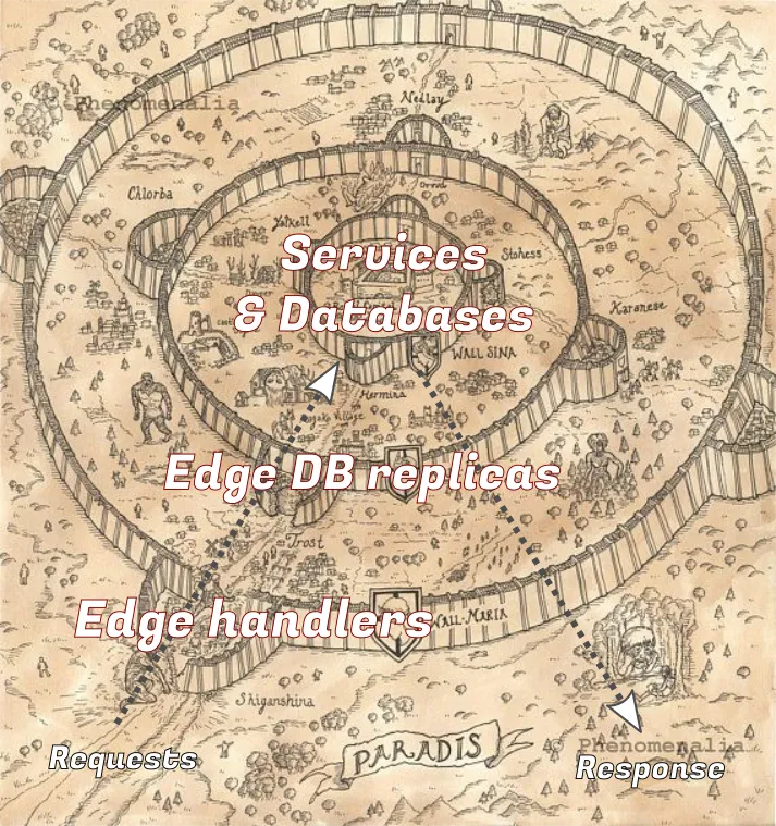 Attack at the Edge